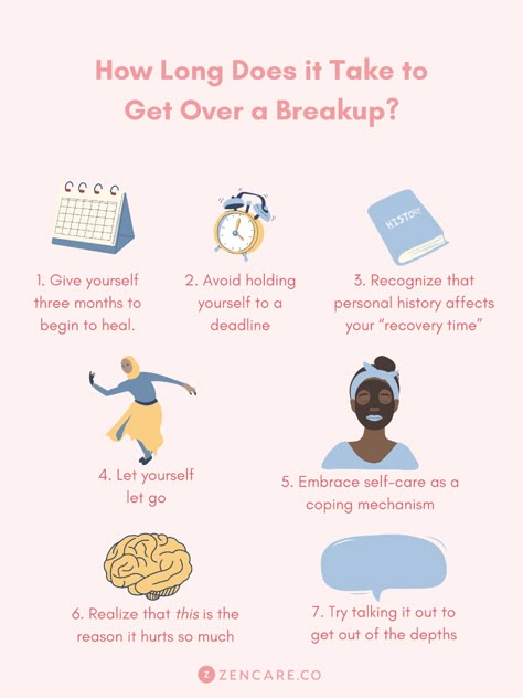 Self Care After Breakup, Heal After Breakup, Healing After A Breakup, Getting Over Heartbreak, Post Breakup, Get Over A Breakup, Healing From A Breakup, Moving On After A Breakup, Post Break Up