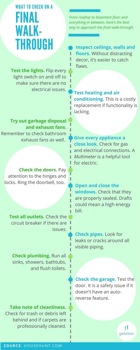 Buying First Home, New Home Checklist, Apartment Needs, Home Buying Checklist, Buying Your First Home, Real Estate Advice, Buy A Home, Home Buying Process, Home Buying Tips