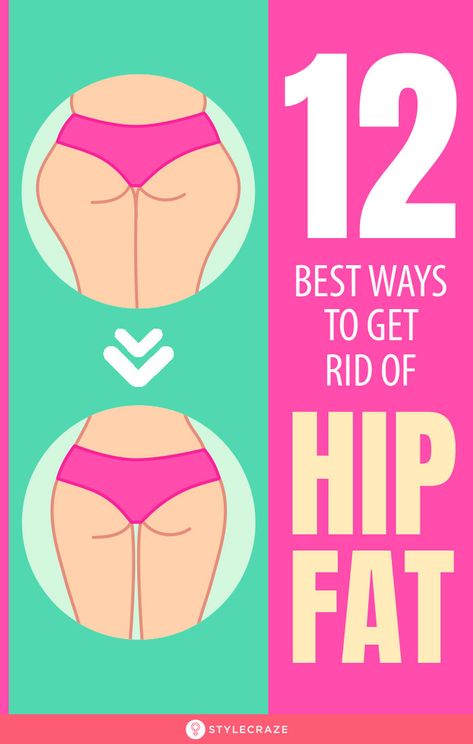 12 Ways To Lose Excess Hip Fat Naturally At Home Lose Buttocks Fat Workout Women, How To Decrease Hip Size, How To Loosen Hips, How To Reduce Buttocks Size Fast, Reduce Hip Fat Exercise, Wide Hip Workouts, Hip Fat Exercises, Hip Fat Loss, Handle Workout