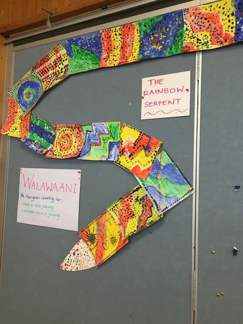 The rainbow serpent - class project The Rainbow Serpent Activities, The Rainbow Serpent, Rainbow Serpent Craft, Rainbow Serpent Art For Kids, Art Activities For Kindergarten, Aboriginal Craft, Aboriginal Activities, Reconciliation Week, Aboriginal Art For Kids