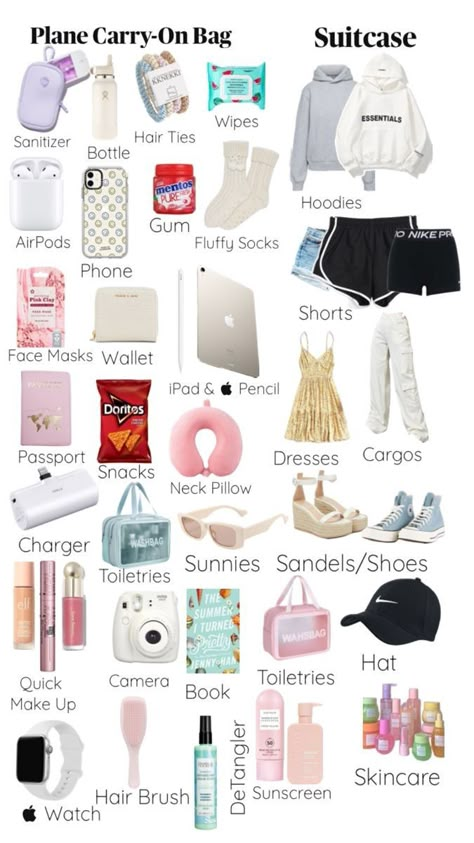 Travel Packing Inspo#travel#traveling#packinginspo#travelpackinginspo#suitcasepackinginspo#planecarryonbagpackinginspo Sleepover Packing, Sleepover Packing List, Airport Essentials, Trip Necessities, Summer Bag Essentials, Road Trip Necessities, Trip Essentials Packing Lists, Road Trip Bag, Sleepover Essentials