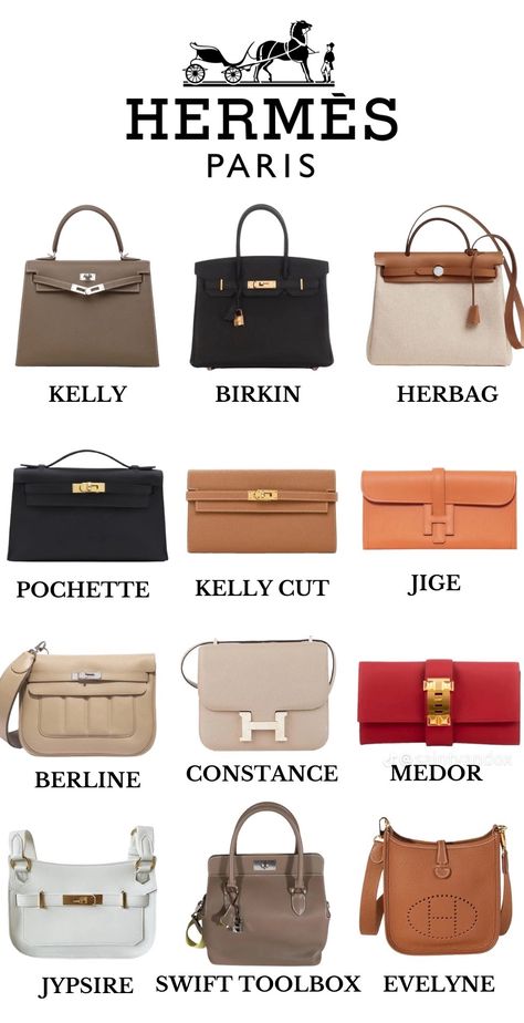 Types Of Hermes Bags, Hermes Handbags Birkin, Hermes Bags Names List, Hermes Bags Aesthetic, Her Bag Hermes, Classy Bags For Women, Must Have Bags For Women, Birkin Bag Outfit, Birkin Bag Aesthetic