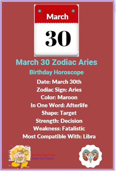 Birthday Personality, Mindfulness Journal Prompts, Zodiac Characteristics, Birthday Horoscope, Horoscope Dates, Aries Birthday, Negative Traits, Love Horoscope, Zodiac Traits