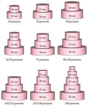 Torturi Baby Shower, Tårta Design, Torte Creative, Sugar Dough, How Much Sugar, Torte Cake, Creative Cake Decorating, Cake Sizes, Cake Decorating Designs