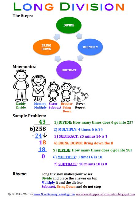 Classroom Freebies Too: Long Division Strategy: A Mathemagical Approach Division Strategies, Sensory Learning, Math Charts, Learn Math, Long Division, Math Division, Fifth Grade Math, Teacher Material, Math Intervention