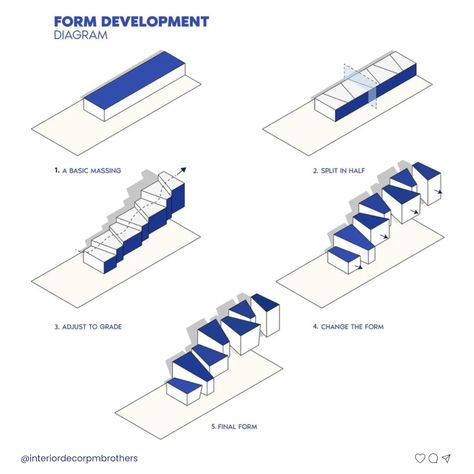 Form Development Diagram: A step-by-step illustration showcasing the evolution of architectural massing. Starting with a basic volume, the form is split, adjusted to the site's grade, transformed, and refined into its final design. Software used : SKETCHUP AND ILLUSTRATOR (Architecture graphics interior representation architecture diagram visualizer visualisation, spatial zoning, architectural zoning diagram) Like,comment & Share with your archi friends #arch ##urbandesign #urbanplanning ... Evolution Diagram, Architectural Massing, Zoning Diagram, Illustrator Architecture, Form Development, Arch Diagram, Mass Building, Form Architecture, Architecture Diagram