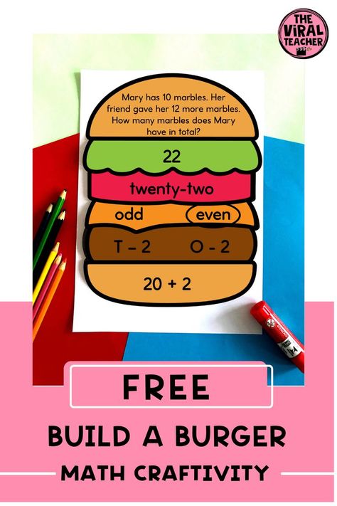 Who wants a burger right now?! Me!! This Build a Burger Math Craftivity is a fun and engaging way to practice your children's math skills and explore their problem-solving skills! Division For Kids, Build A Burger, Math Craftivity, Mathematics Games, Math Word Walls, Geometry Worksheets, Kids Worksheets, Secondary Math, Math Printables