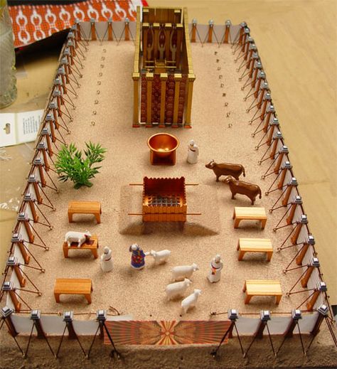 Tabernacle Model, Tabernacle Of Moses, Bible Crafts Sunday School, Painting Guide, Model Painting, Bible Images, Bible Crafts For Kids, Family Worship, Bible History