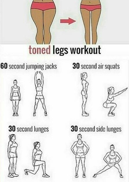 “Your reminder to take up your space in the gym, my girls." Smaller Thighs, Toned Legs Workout, Summer Body Workout Plan, Exercise To Reduce Thighs, Lose Thigh Fat, Inner Thigh Workout, Workouts For Teens, Summer Body Workouts, Workout Routines For Beginners