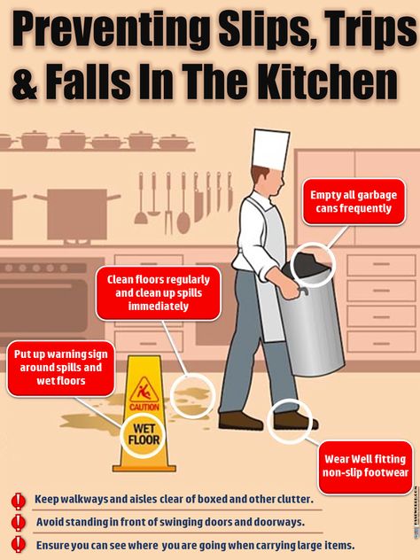 Kitchen Hazards, Kitchen Safety Tips, Food Safety Posters, Safety Videos, Food Safety And Sanitation, Safety Games, Food Safety Training, Kitchen Hygiene, Health And Safety Poster