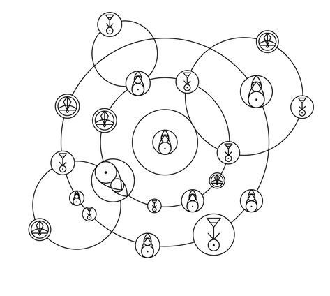 The glyph combo for a teleportation spell is a very complex combination of five ice glyphs, eight plant glyphs, and eight fire glyphs, with varying sizes and placed on multiple different rings. When cast, it teleports anyone and anything on it to another location. First used by Philip Wittebane in "Elsewhere and Elsewhen". The first time it is shown, one of the fire glyphs is oriented diagonally, going down right instead of straight like other glyphs. The second time it is shown, however, the fi Glyph Combos, Owl House Magic, Teleportation Spell, Glyph Magic, Philip Wittebane, Spell Circle, Magic Symbols, The Spell, Home Tattoo