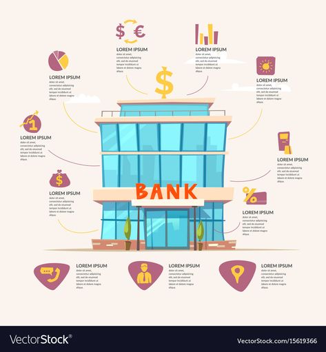 Credit Card Infographic, Background For Business, Finance Icons, Business And Finance, Digital Creator, Technical Support, Cartoon Style, Credit Cards, Cartoon Styles