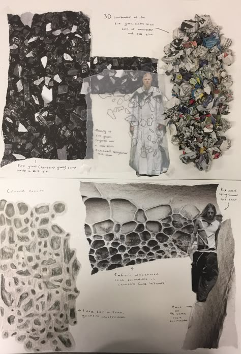 Fashion Research Pages, Research Book Fashion, Research Pages Fashion, Alevel Fashion Sketchbook, Fashion Artist Research Page, Artist Research Page Gcse Fashion, Textiles Designer Research Page, Fashion Sketchbook Research Pages, Artist Research Page Textiles