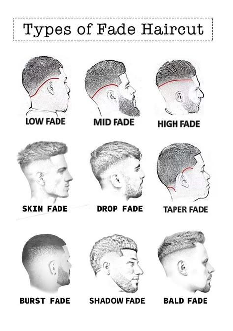 Fade Haircut Short, Men Fade Haircut, Types Of Fade Haircut, Men Fade Haircut Short, Low Taper Fade Haircut, High Fade Haircut, Mens Haircuts Short Hair, Low Fade Haircut, Crop Haircut