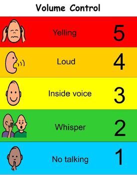 Visual Social Stories, Voice Level Charts, Intervention Specialist, Voice Levels, 21st Century Classroom, Visual Supports, Classroom Materials, Behaviour Management, Organization And Management