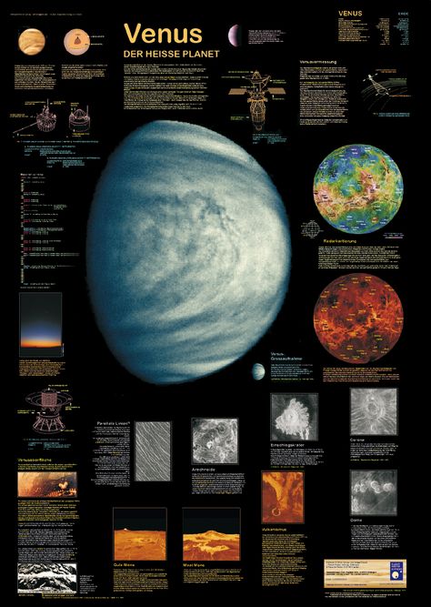 Venus Poster, Venus Planet, Astronomy Poster, Planet Poster, Astronomy Art, Space Poster, The Planets, Galaxy Art, Space Science