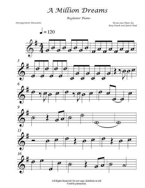 A Million Dreams Piano Letters, Piano Sheet Music Simple, Percussion Sheet Music, Easy Sheet Music For Beginners, Easy Classical Piano Sheet Music, Easy Pop Songs On Piano, Easy Pop Piano Sheet Music, Beginner Sheet Music Piano, Easy Popular Piano Sheet Music