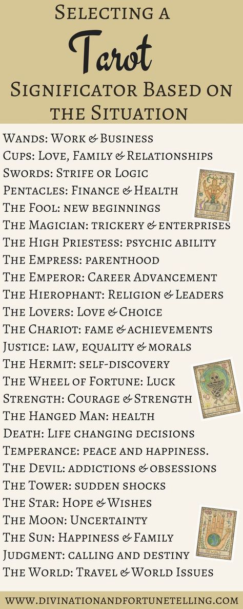 Tarot Significators, Mermaid Tarot, Kartu Tarot, Tarot Interpretation, Tarot Cards For Beginners, Learning Tarot Cards, Tarot Guide, Tarot Card Spreads, Tarot Book