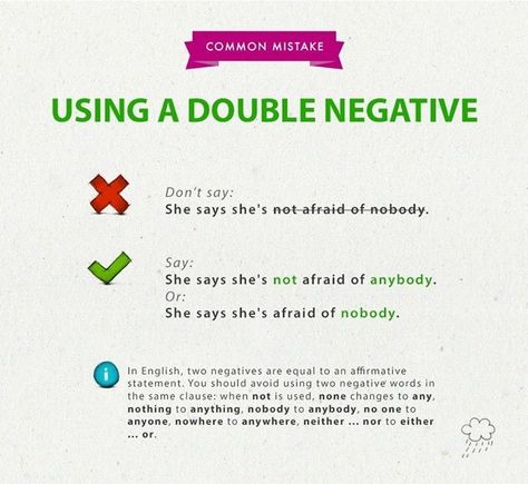 using a double negative - English Sentence Correction Worksheets, Grammar Interactive Notebook, Double Negative, Sentence Correction, Negative Words, Transition Words, Interactive Notebook Activities, Writing Anchor Charts, Sentence Structure