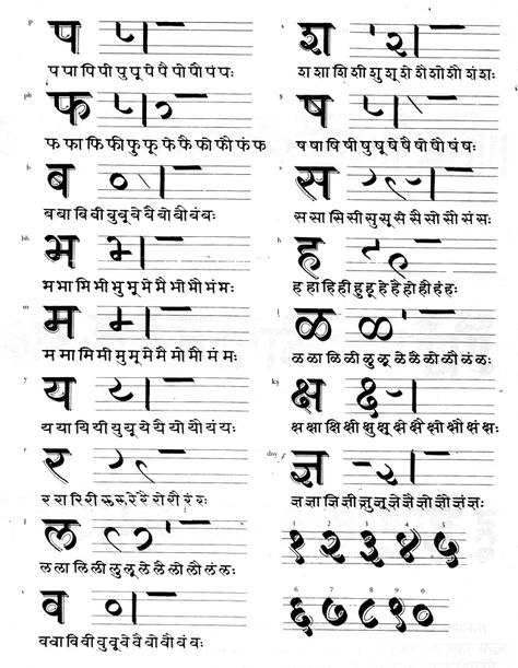 Calligraphy Hindi Calligraphy Fonts, Marathi Calligraphy Font, Calligraphy Fonts Alphabet, Calligraphy Worksheet, Hindi Alphabet, Hindi Calligraphy, Marathi Calligraphy, Calligraphy Lessons, Sanskrit Language