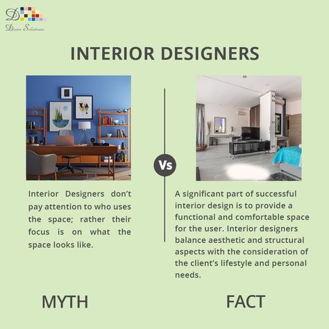 Become An Interior Designer, Interior Design Facts, Interior Knowledge, Massage Room Design, Interior Design Basics, Learn Interior Design, Materials Board Interior Design, Interior Design Template, Interior Design Principles