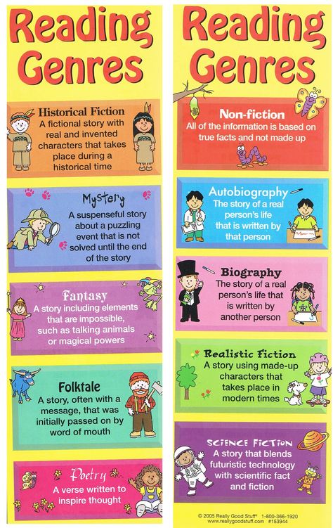 Reading Genres Types Of Genre, Reading Genres, Genre Of Books, Talking Animals, Realistic Fiction, Book Genre, What Book, Book Genres, Famous Books