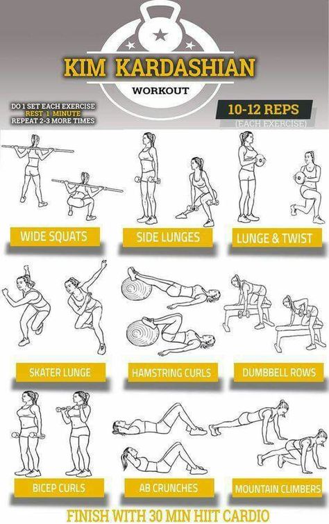 Kim Kardashian Workout, Kardashian Workout, Revenge Body, Gym Routine, Workout Chart, Workout Plan Gym, Body Fitness, Lower Body Workout, I Work Out