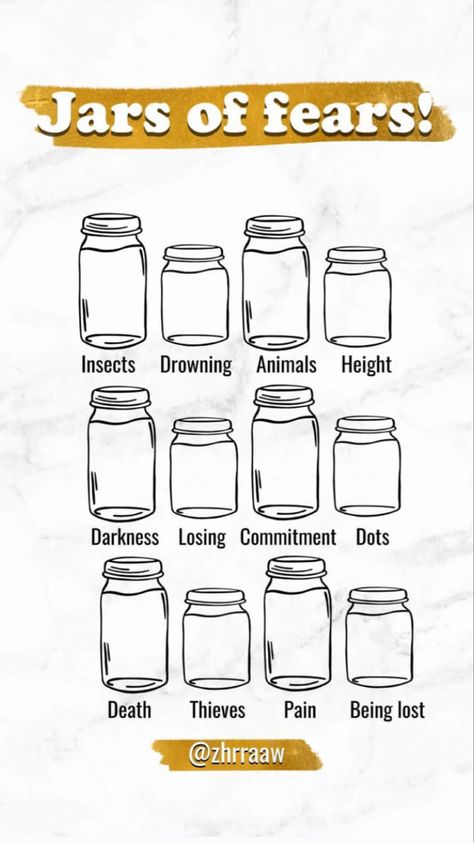 You can fill the jars!… #jars #jarsoffears #template #templates #templatesinstagram How God Made Me Template Jar, How I See Myself Jar Template, Artist Kink Jars Template, How I See Him Jar, How I See Him Jar Template, How I See Me Jar, Jars Of Happiness, Jar Of, Fill The Jars Template