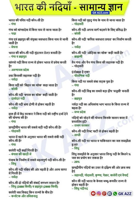 Poltical Gk, Teaching Aptitude, Current Affairs 2020, General Knowledge Quiz Questions, General Knowledge For Kids, Hindi Grammar, General Awareness, Buddha Quotes Life, Biology Facts