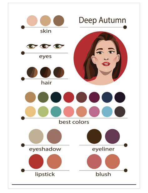 Color Analysis Palette, Warm Spring Color Palette, Light Spring Palette, Deep Autumn Palette, Light Spring Color Palette, Autumn Color Palette Fashion, Cool Summer Palette, Deep Autumn Color Palette, Spring Skin