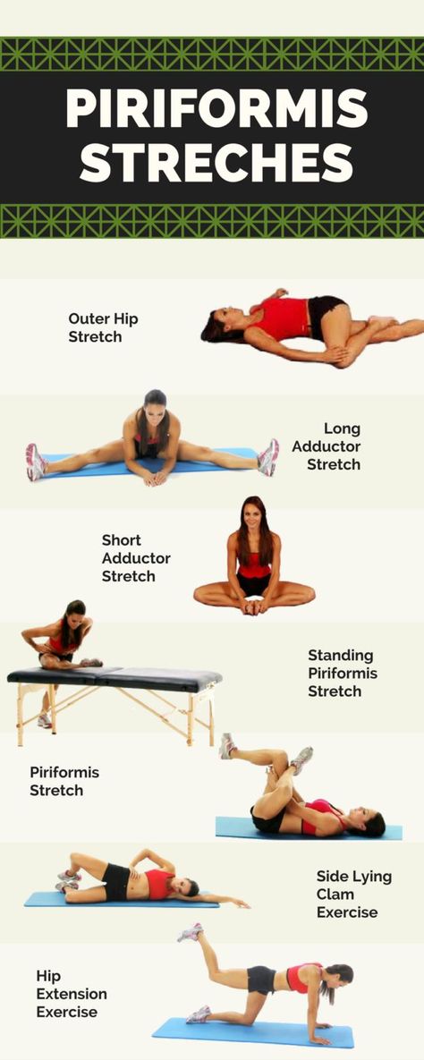 piriformis stretches pictures | Piriformis stretch, Piriformis syndrome exercises, Exercise Piriformis Exercises, Clam Exercise, Piriformis Syndrome Exercises, Hip Extension Exercise, Piriformis Muscle, Piriformis Stretch, Sciatica Exercises, Piriformis Syndrome, Sciatica Pain Relief