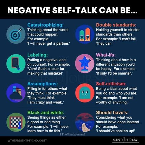 The toxic effects of negative self-talk. #mentalhealthquote Understanding Emotions, Group Ideas, No Bad Days, Positive Self Talk, Book Writing, Self Image, Life Lesson, Negative Self Talk, Mental And Emotional Health