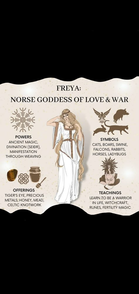 Freya is a goddess of beauty and lends her aid to glamour magic workings. As a sex-positive deity, you can also call upon Freya for assistance in sex magic or self-love rituals. Fertility workings fall within her domain. Freya is a wonderful guiding presence because she can teach about so many facets of life. Manifestation Symbol Tattoos, Goddess Freya Symbols, Freya Symbol Norse Mythology, Symbols Of Freya, Freya's Cats Tattoo, Fenrir Offerings, Offerings To Freya, Freya Witchcraft, Offerings To Norse Gods