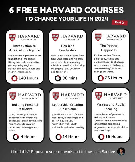 Chris Donnelly on LinkedIn: 6 Free Harvard Courses.

To Change Your Life in 2024 (Part 2… | 287 comments Harvard Courses, Chris Donnelly, Free Courses Online, Free Online Education, Good Leadership Skills, Free Online Learning, Study Apps, Free Online Classes, Work Skills