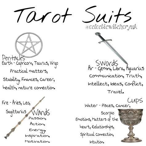 Tarot Suits Meanings, Tarot Study, Tarot Suits, Personal Philosophy, Tarot Interpretation, Healing Spirituality, Tarot Meanings, Energy Healing Spirituality, Daily Tarot