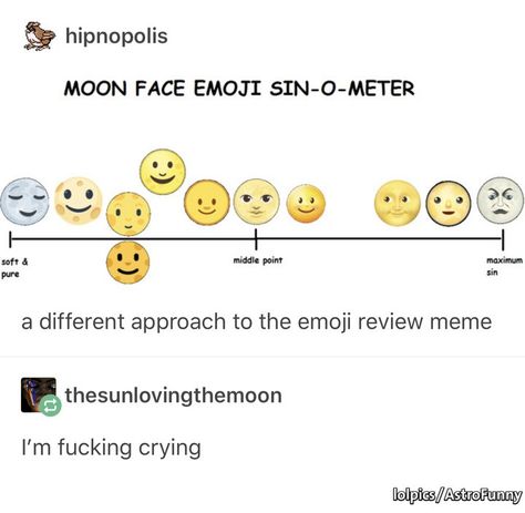 Emoji Ratings, Emoji Review, Funny Quotes About People, Quotes About People, Relatable Jokes, Funny Tumblr Posts, What’s Going On, Funny Me, Tumblr Funny