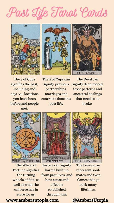 Tarot Cards Spreads, Spreads Tarot, Kartu Tarot, Tarot Guidebook, Tarot Reading Spreads, Learning Tarot, Tarot Interpretation, Tarot Significado, Tarot Cards For Beginners