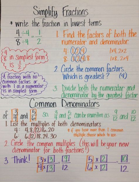 Simplify Fractions and Common Denominators anchor chart Maths Poster, Simplify Fractions, Math Subject, Fractions Anchor Chart, Simplifying Fractions, Making Predictions, Math Charts, Math Anchor Charts, Fifth Grade Math