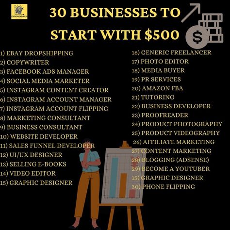 30 businesses ideas to start with $500, side hustle ideas, business motivation, business ideas and tips for beginners How To Start A Successful Business, Small Side Business Ideas, Quick Business Ideas, Women Business Ideas Entrepreneur, Transportation Business Ideas, Couples Business Ideas, Start Up Business Ideas For Women, How To Get Money To Start A Business, 2023 Business Ideas