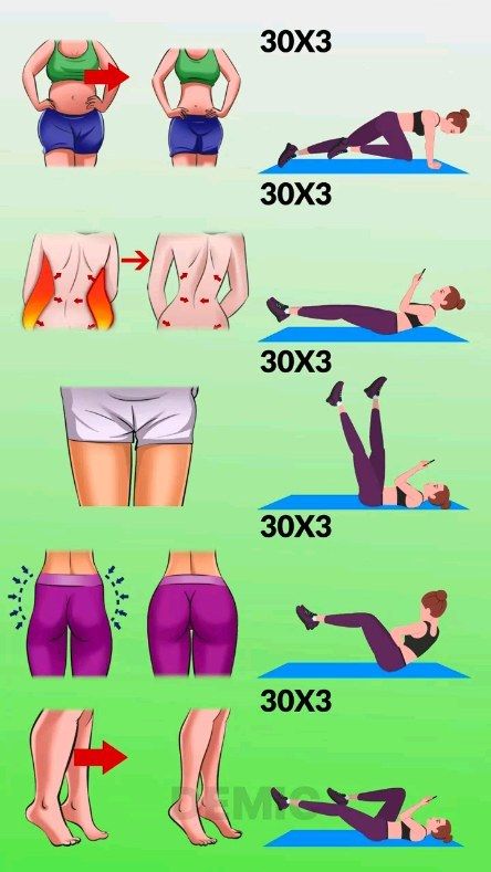 Full Body Workout At Home, Trening Fitness, Quick Workout Routine, Body Workout At Home, Workout Without Gym, Bodyweight Workout Beginner, Trening Abs, Weight Workout Plan, Fat Loss Workout