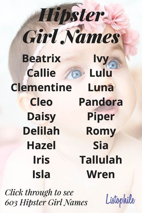 Baby Pet Names, Hipster Names, Scene Writing Prompts, Hipster Baby Names, Scene Writing, Baby Girl Names Unique, Hipster Girls, Cool Baby Names, Pretty Names