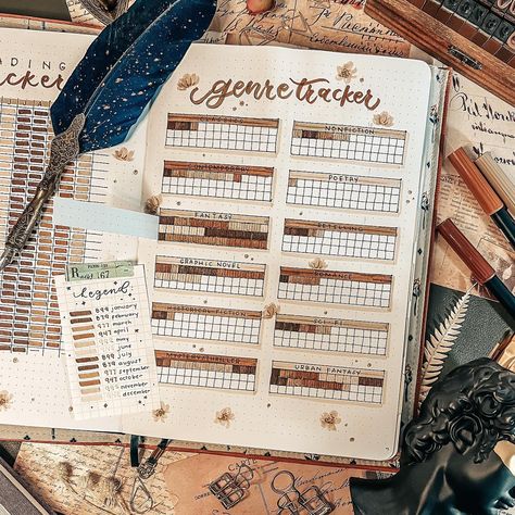 Book Journal Genre Tracker, Book Genre Tracker, Reading Journal Tracker Ideas, Reading Journal Genre Tracker, Genre Tracker Reading Journal, Series Tracker Reading Journal, 2023 Book Journal, Reading Tracker Ideas, Reading Book Journal Ideas