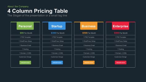 4 Column Pricing Table Template for PowerPoint and Keynote Free Christmas Invitation Templates, Columns Design, Powerpoint Pictures, Ethos Pathos Logos, Column Ideas, Table Template, Pricing Templates, Map Worksheets, Powerpoint Free