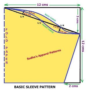 Sudha's Apparel Patterns: DIY Summer Maxi dress - How to Reuse/ Recycle Old Clothes - FREE Pattern Armhole Pattern Drafting, Dress Sleeves Pattern, Designer Clothing Patterns, New Dress Pattern, Recycle Old Clothes, Diy Summer Clothes, Sewing Sleeves, Sewing Measurements, Dress Patterns Diy