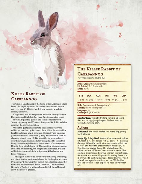 Killer Rabbit of Caerbannog | New Monster for Fifth Edition | DM Dave on Patreon Rabbit Oc, Rabbit Of Caerbannog, Dnd Druid, Dnd Stats, Dungeon Master's Guide, Dungeons And Dragons 5e, Dnd 5e Homebrew, D D Monsters, Dnd Dragons