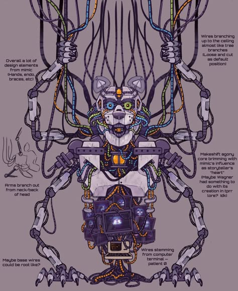 Doc Ock Arms, Fnaf Redesigns, Fnaf Horror, Apocalypse Character, Doc Ock, Scary Drawings, Fnaf Security Breach, The Storyteller, Animatronic Fnaf