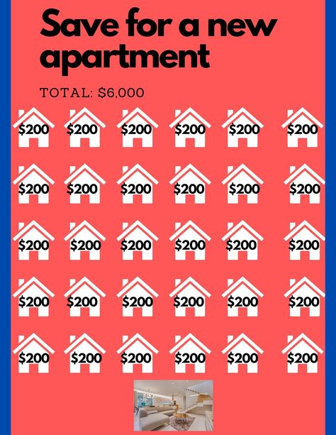 Save for a New Apartment Savings Challenge. Each house represents $200. The total is $6,000. Budget For New Apartment, Saving For An Apartment Tips Budget, Moving Out Saving Plan, Apartment Savings Challenge, Saving Up For An Apartment, How To Save Up For An Apartment, Save For Apartment, Apartment Savings Plan, How To Save For An Apartment