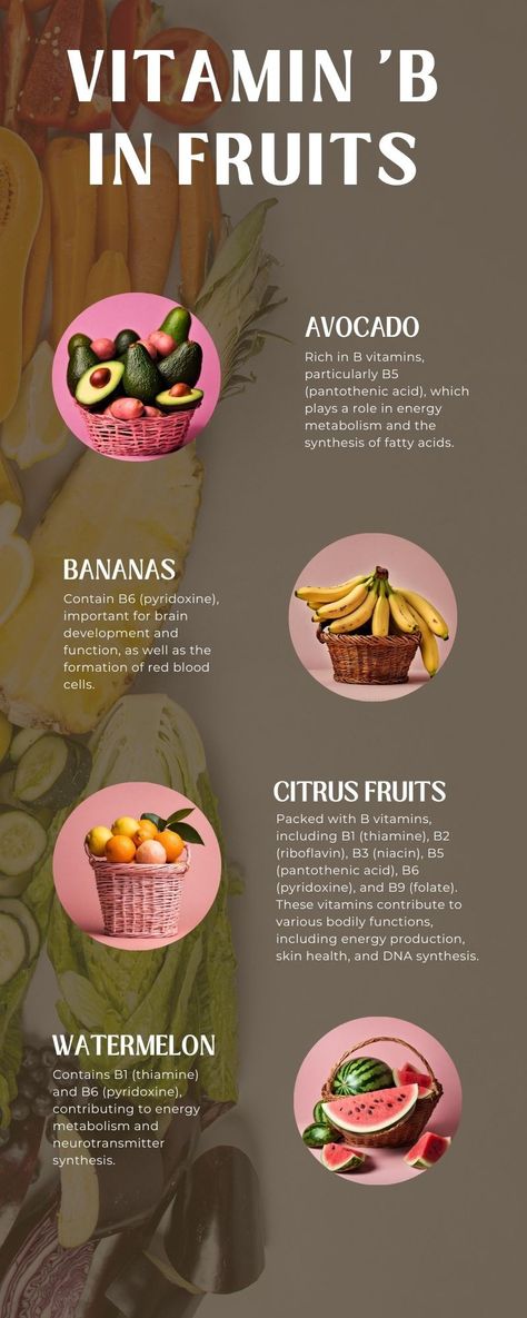 Vitamin B is actually a group of several water-soluble vitamins, each with its own distinct functions. Here are some fruits that contain various B vitamins. #VitaminB #FruitNutrition #HealthyEating #NutrientRich #WellnessWednesday #NutritionTips #VitaminBoost #FruitFacts #EatColorful #HealthyLiving #VitaminBComplex #PlantBased #HealthBenefits #FreshFruits #BalancedDiet Fruit Facts, Fruit Nutrition, Vitamin B Complex, Pantothenic Acid, Vitamin B, Multivitamin, Vitamin D, Oral Hygiene, Balanced Diet