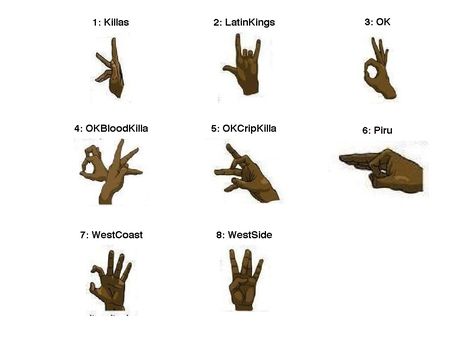 Geng Geng Sign, Gang Signs Meanings Hands, Crip Gang Sings Hands, Hand Sings With Meanings, Crip Gang Sign Hands, North Side Gang Sign, Gang Sings Hands, Gang Signs Aesthetic, Gang Signs Video