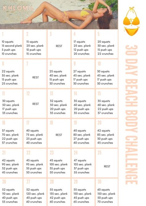 30 Day Body Toning Challenge, 30 Day Toned Body Challenge, 30 Day Beach Body Challenge, Spring Break Workout Plan, Beach Ready Workout, Beach Ready In A Month, Spring Break Glow Up Challenge, School Resolutions, Spring Break Body Workout